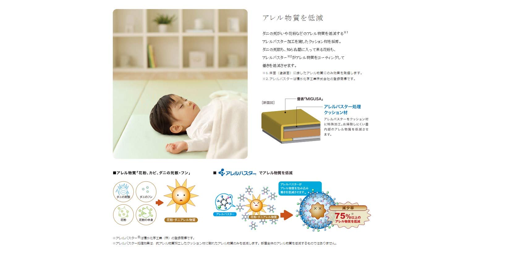 Amazon｜積水成型工業 セキスイ畳 MIGUSA アレルバスター フロア畳 目 