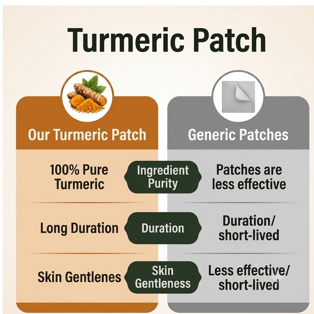 Herbal Turmeric Knee Patches for Adults Adhesive Wellness Pads with Botanical Blend featuring Shilajit Plant Oils Natural Ingredients Daily Joint Care Comfort Support Active Living Routine — Amazon image 7