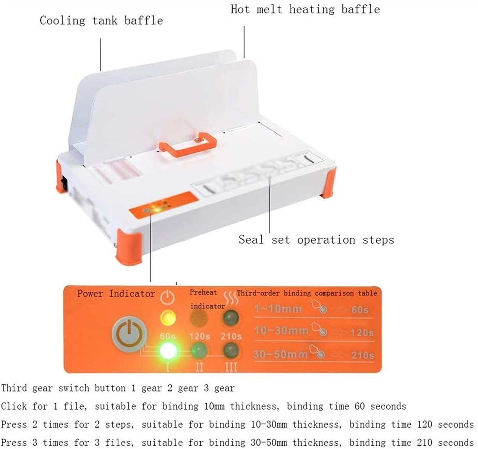 Accessori per Ufficio, rilegatrice per carichi Pesanti Rilegatrice Automatica in plastica Hot Melt Certificato finanziario Wireless Rilegatrice per Carta A4 50 mm (Color : Orange+w