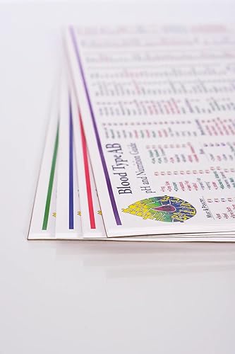 Miniatura 6 de Gráfico de tipo de sangre O 11x17 - Guía laminada con equilibrio de pH, FODMAP, salicilatos y recomendaciones de alimentos tipo O de sangre