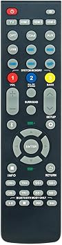 NTQinParts Replacement Remote Control Controller for Nakamichi Dragon 11.4.6, Home Surround Sound System, Dragon Dual 12" Subs Home Surround Sound System