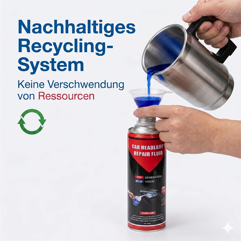 Profi-Scheinwerfer-Aufbereitungsset - Komplettset zur Scheinwerfer-Restaurierung mit 2×800ml Polymer-Beschichtung, Zerstäuberbecher & Dual-Netzteil (12V/220V) - Scheinwerfer Bedampfung Kit