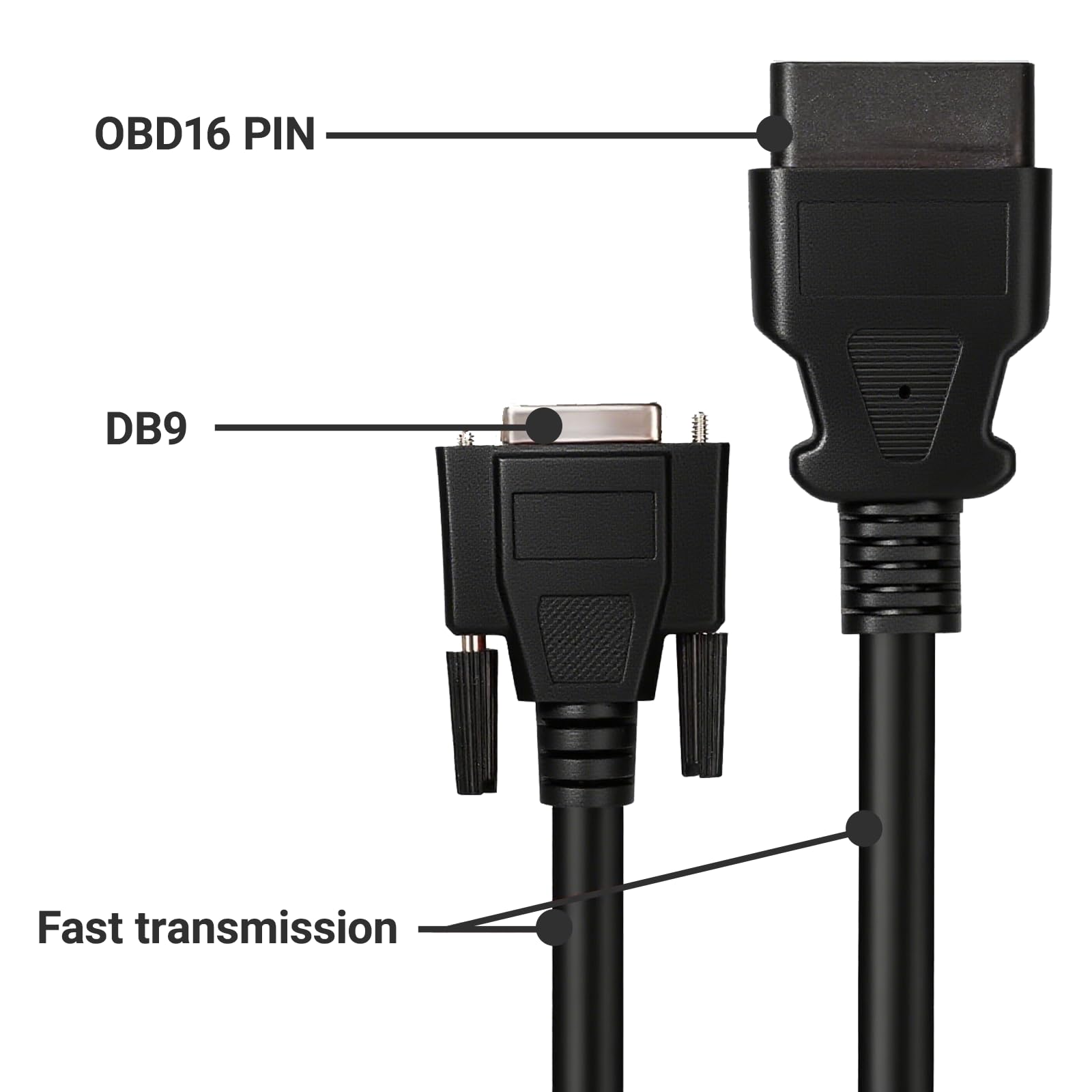 Ymiko Cavo Di Prolunga Diagnostico, 16 Pin OBD2 A RS232 DB9 Adattatore Per Cavo Di Prolunga Per Adattatore Per Interfaccia Diagnostica Per Auto Connettore OBD-II Strumenti Diagnostici