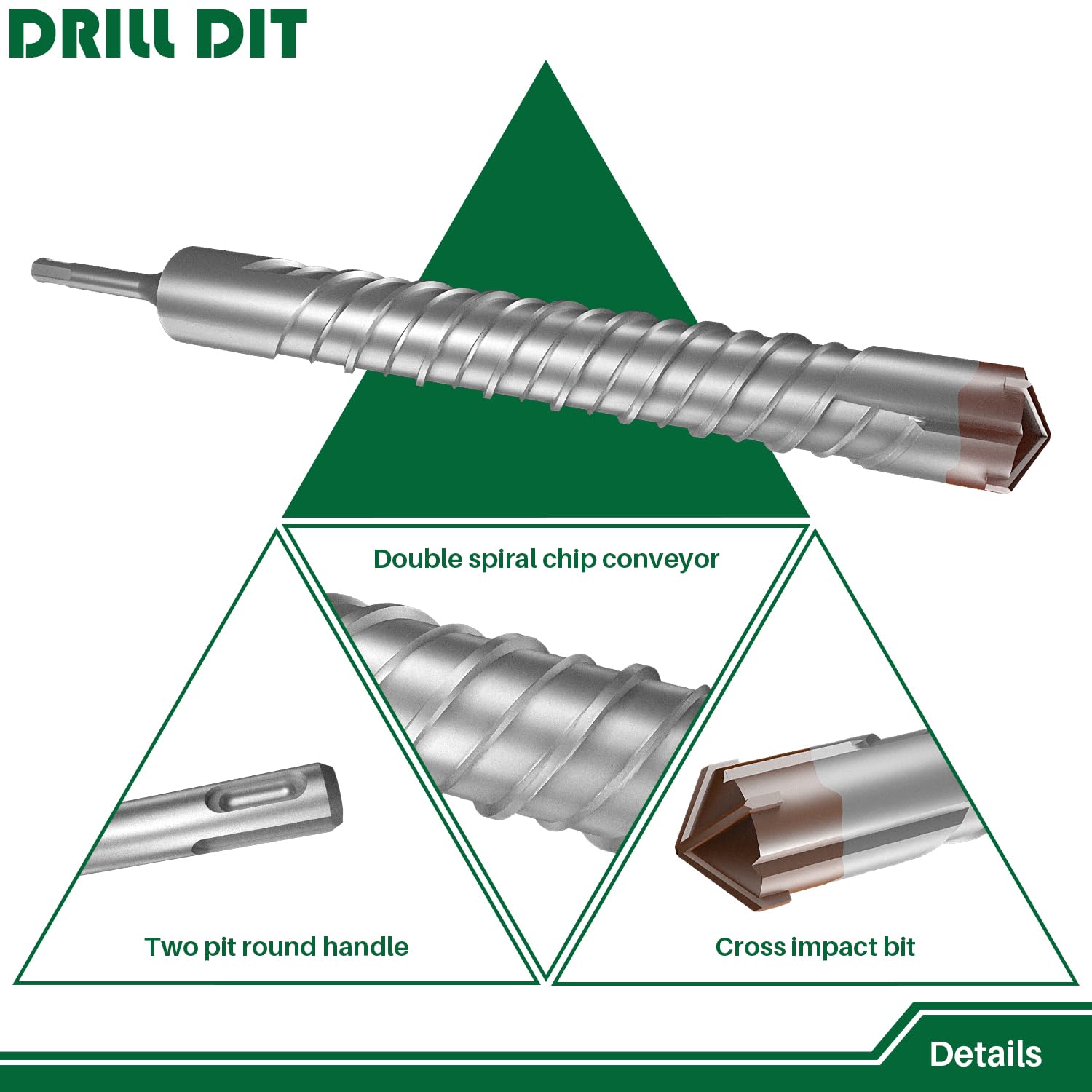Broca de martillo perforador SDS Plus de 1-1/8 pulgadas para ladrillo, piedra, cemento y hormigón