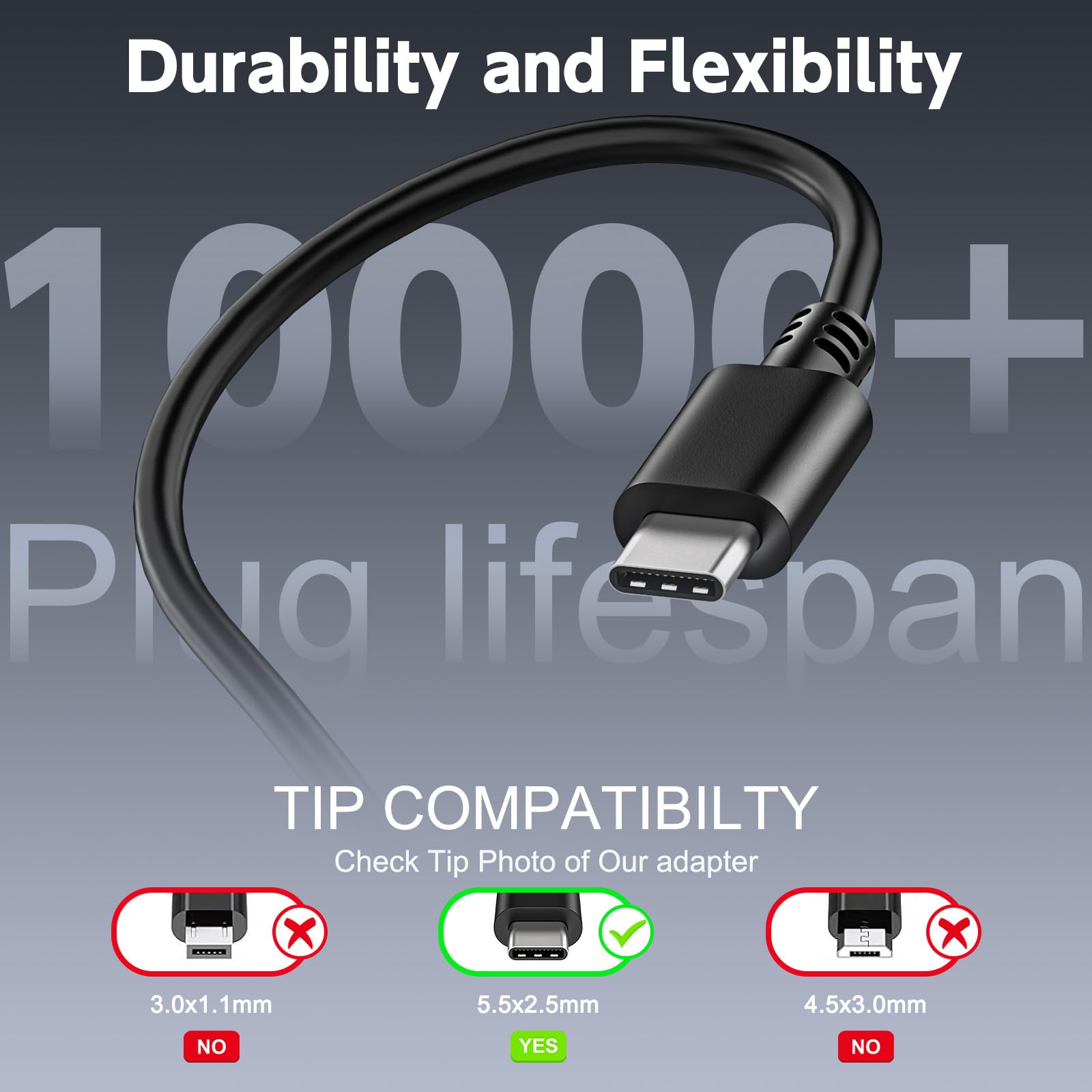 shefor Zasilacz USB C, 100 W, szybka ładowarka do Lenovo, HP, Dell, MacBook Pro, ASUS, Acer, Samsung, Huawei, Xiaomi Air, typ C, ładowarka do laptopa 20 V, 5 A