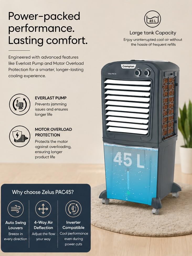 Image of Crompton Zelus PAC45 45L Desert Air Cooler, Grey, with 4-Way Air Deflection, Auto Swing Louvers, Ice Chamber, Everlast Pump, Motor Overload Protection, Inverter Compatible