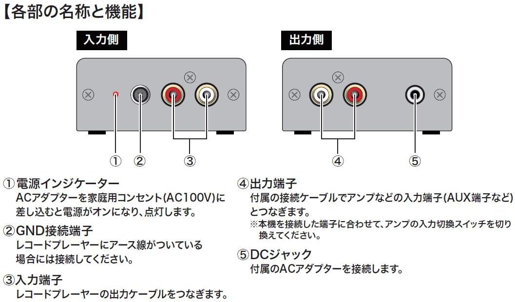 Audio-Technica at-PEQ3 | Phono Equalizer (Japan Import)