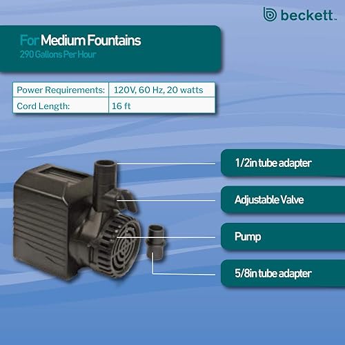 Miniatura 6 de Beckett Bomba de agua sumergible de 290 GPH Bomba de fuente de flujo de agua ajustable, elevación máxima de 6.5 pies, bomba de estanque de 20
