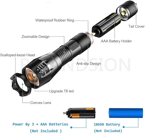 Miniatura 5 de Ruiandsion Linterna de luz negra UV, linterna súper brillante con luces UV y blancas, detector de orina para mascotas, perros y gatos, para manchas