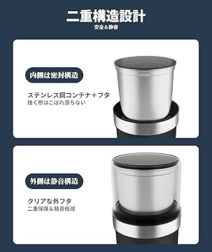 Amazon.co.jp: BESROY: コーヒーミル 電動
