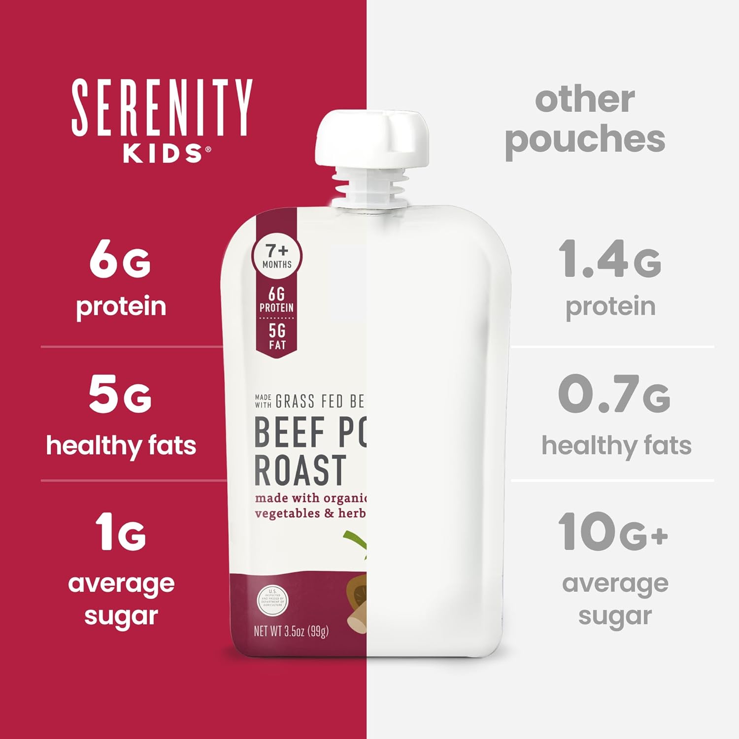 Serenity Kids Beef Bone Broth Puree with Organic Veggies - Protein-Rich, BPA-Free & Grass Fed Beef Pot Roast Pouch Baby Food - Clean Label Project Purity Award Certified - 3.5 Oz, 6 Pack