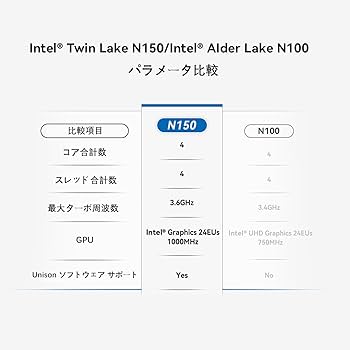 ハイチェスト　スカーレットN150-6 RED ZONE XZ-TG Series［ レッドゾーン XZ-TGシリーズ ］50周年