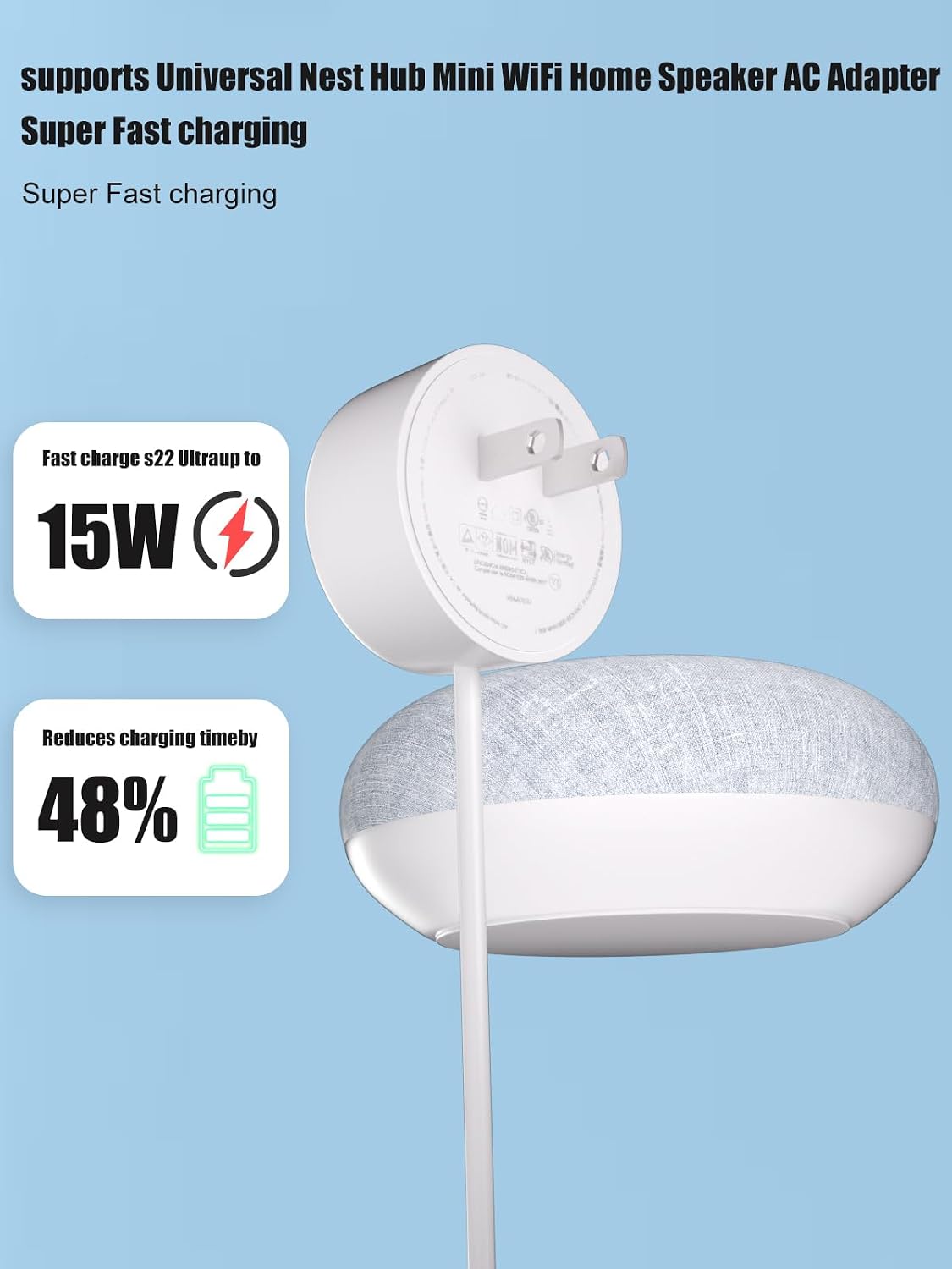 15W AC Adapter Compatible for Nest Hub Mini WiFi Home Speaker Charger Nest WiFi AC2200 Router 2nd Gen, Compatible with Google Hub Devices 1st 2nd Gen Router Points Power Adapter