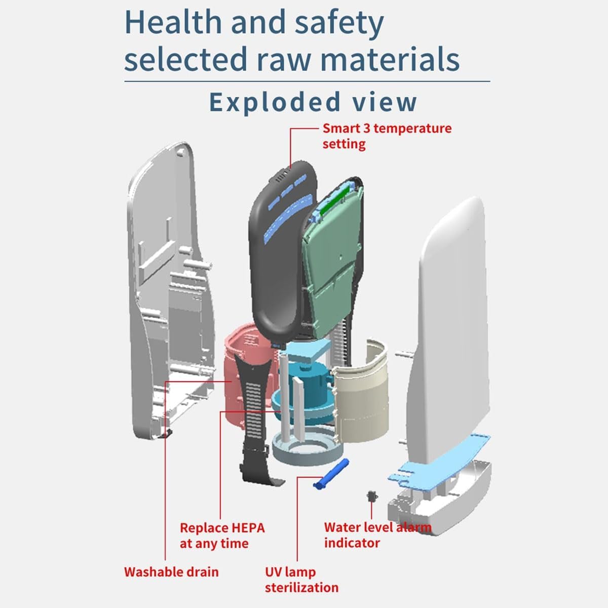 Electric Hand Dryer,Automatic Induction Hand Dryer with HEPA Filter, 5-7S High Speed Wall-Mounted Toilets Hand Dryer,Adjustable Hot and Cold,for Commercial Home(Silver)