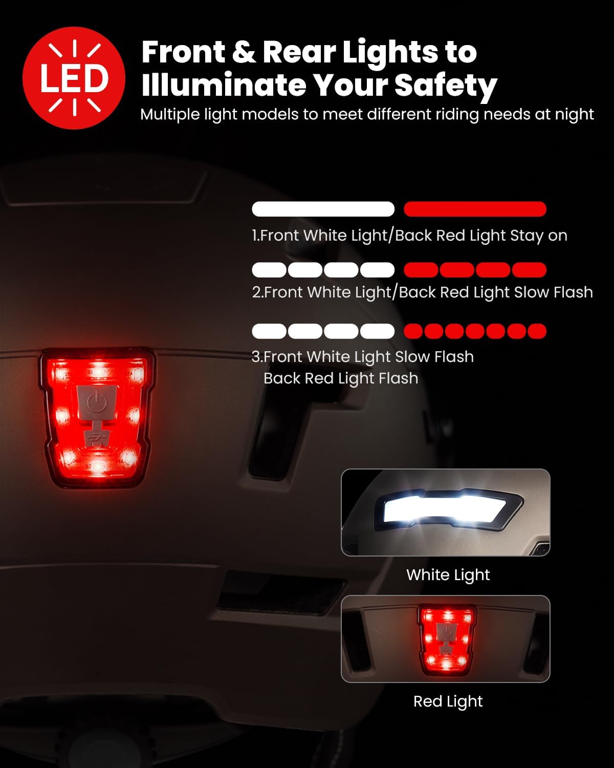 ILM Adult Bike Helmet with USB Rechargeable LED Front and Back Light Mountain&Road Bicycle Helmets for Men Women Removable Goggle Cycling Helmet E3-10L - Image 2