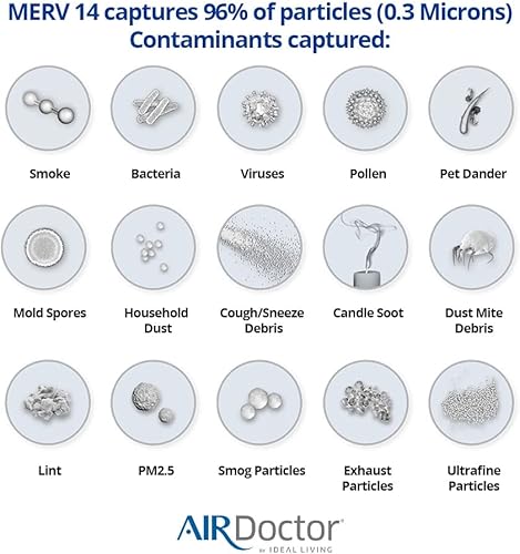 Miniatura 4 de AirDoctor Filtro plisado MERV 14 HVAC disponible en 6 tamaños. Captura el 96% de los contaminantes de 1 a 3 micras de tamaño. Captura las impurezas