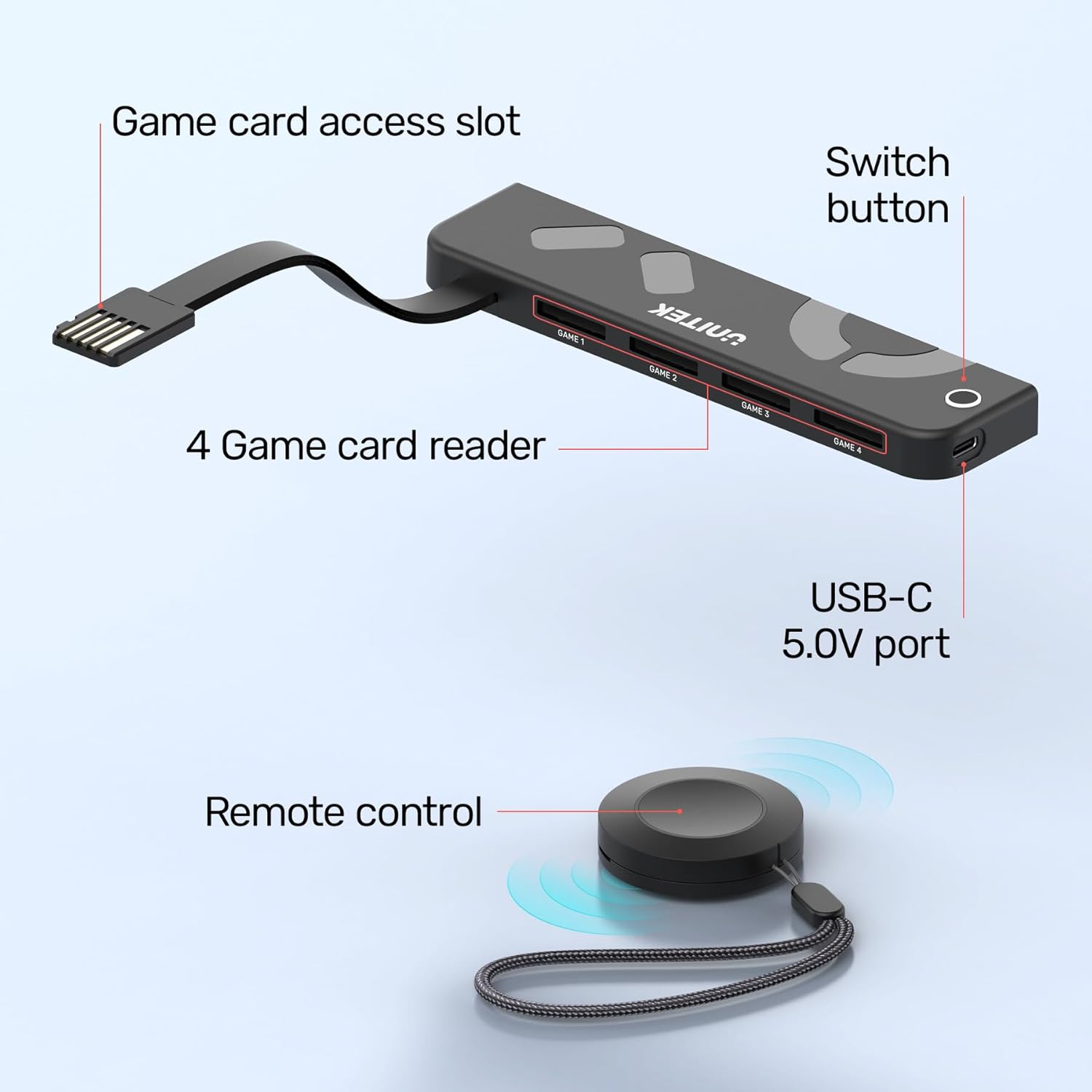 Unitek Switch Game Card Reader with Remote Martinique Ubuy