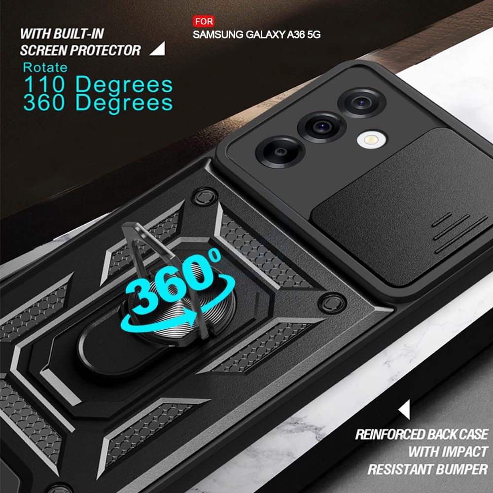 Product Variant View