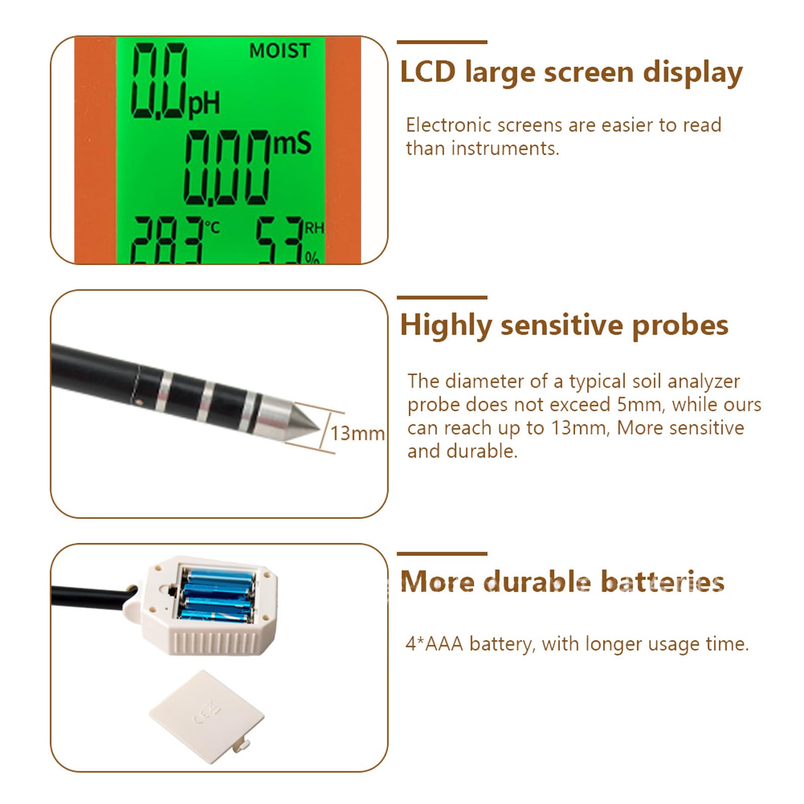 Miernik PH Gleby Tester Tester Digital Gleby dla Roślin, Inteligentny 6 In1 PH Gleby PH Światło Słoneczne PH Płodność PH Gleba Termometr Wilgotności dla Hodowli Trawnika