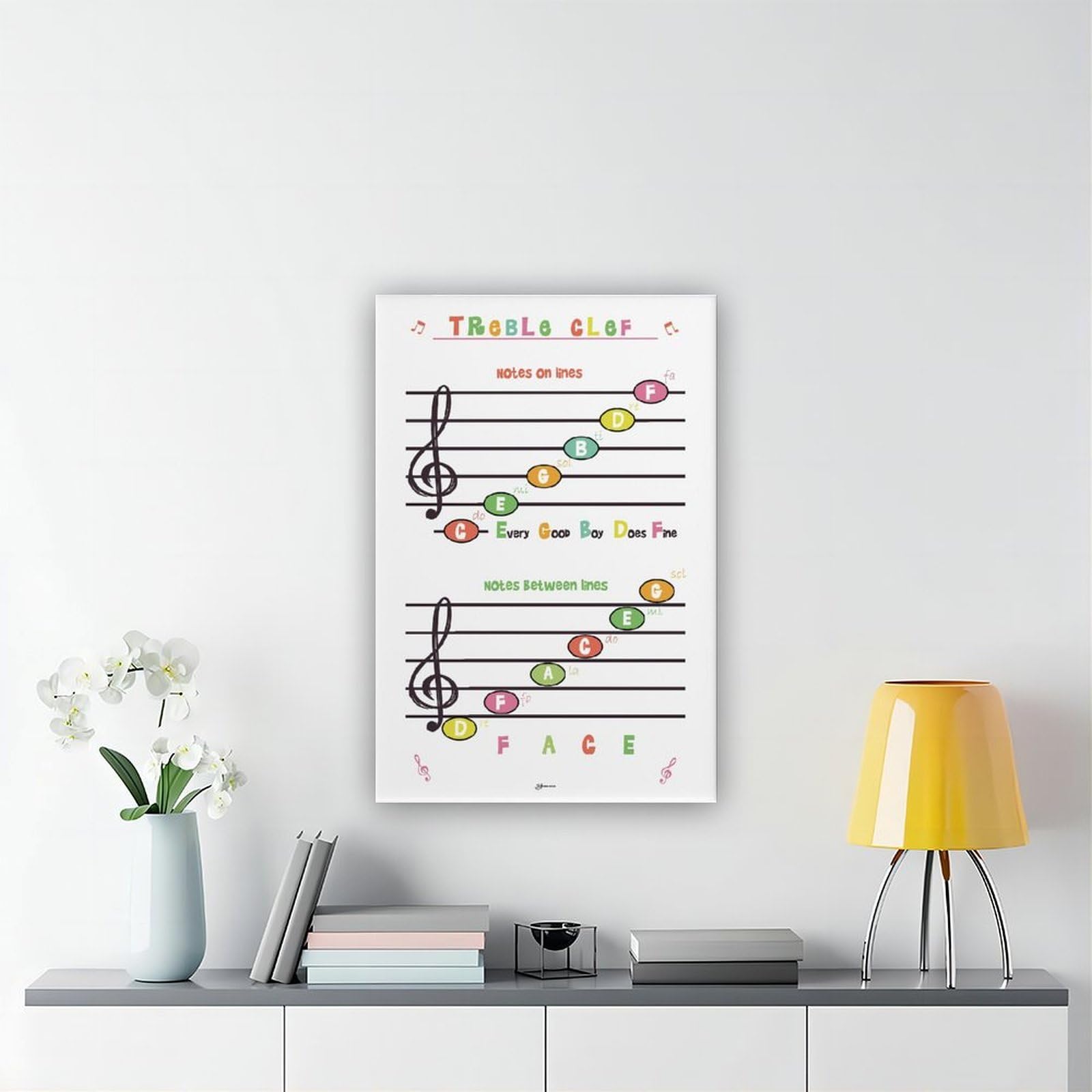 QIENAZIO Stampa artistica da parete su tela con note di apprendista musicale, poster e stampe artistiche per camera da letto e ufficio, 40 x 60 cm
