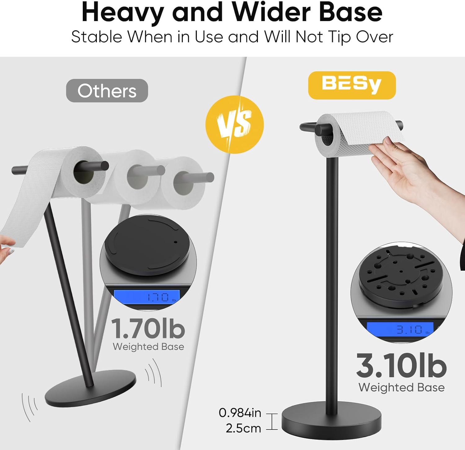 BESy Toilet Paper Holder Stand Modern Freestanding Tissue Roll Holder for Bathroom Floor Pivoting Tissue Rack Hardware Accessories Design Durable SUS 304 Stainless Steel and Weighted Base Matte Black