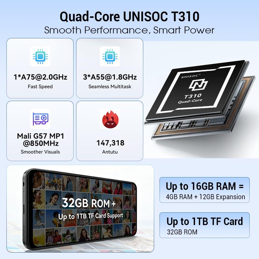 Blackview Wave 10C Android 16 Smartphone sbloccato AI, 16GB+32GB/1TB TF Telefono Cellular Economici, Fotocamera AI 32MP+13MP, 5000mAh, 6.88" HD+, 4G LTE/WiFi 5/GPS/OTG/FM/Custodia inclusa,Nero