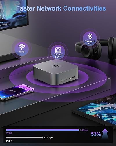 Miniatura 7 de Beelink SER8 Mini PC AMD Ryzen 7 8745HS, 32GB DDR5-5600MHz 1TB PCIe4.0 SSD, AMD Radeon 780M Graphics 12core 2600MHz Gaming PC, USB4.0Triple