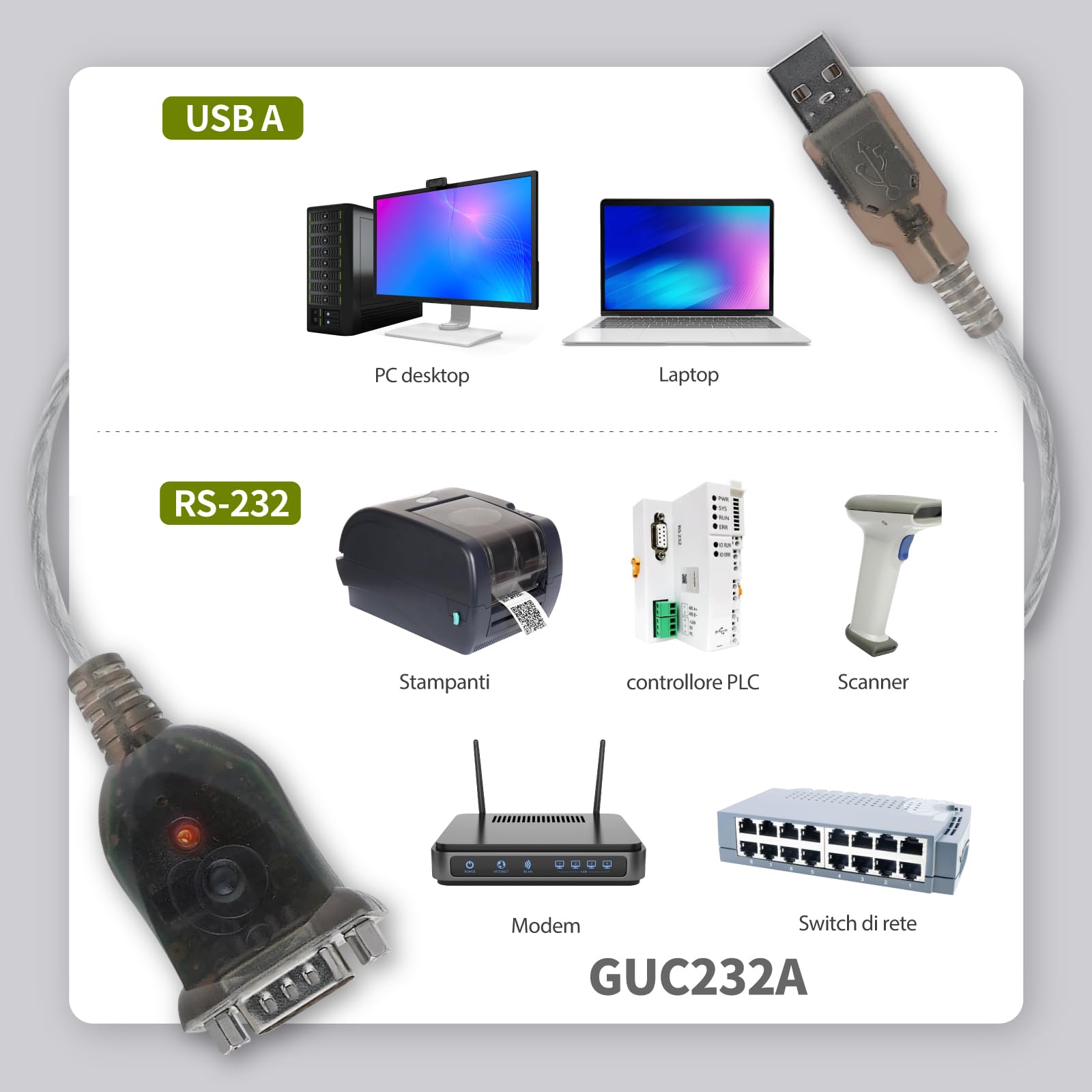 IOGEAR Adattatore USB RS-232 Cavo DB9 Trasferimento Dati a 230 kbps Compatibile con Windows 11 10 macOS X 10.14 USB 2.0 Nessun IRQ Richiesto