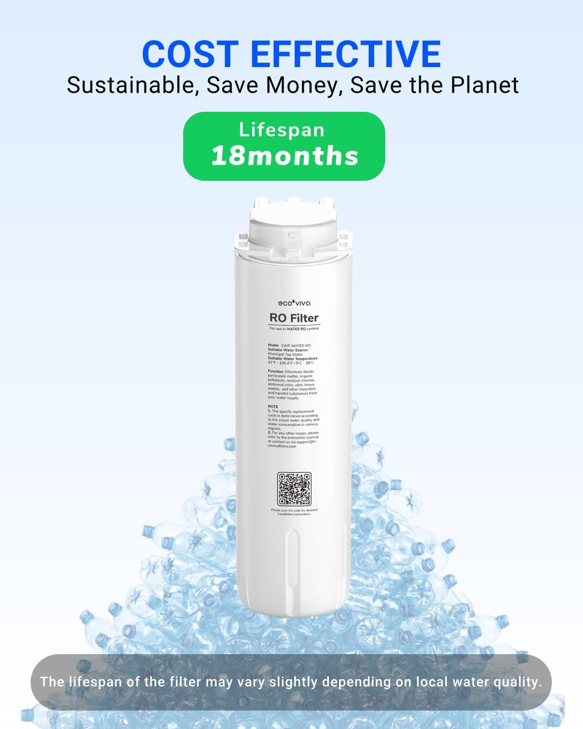 Ecoviva RO Filter Replacement Filter for MATE5