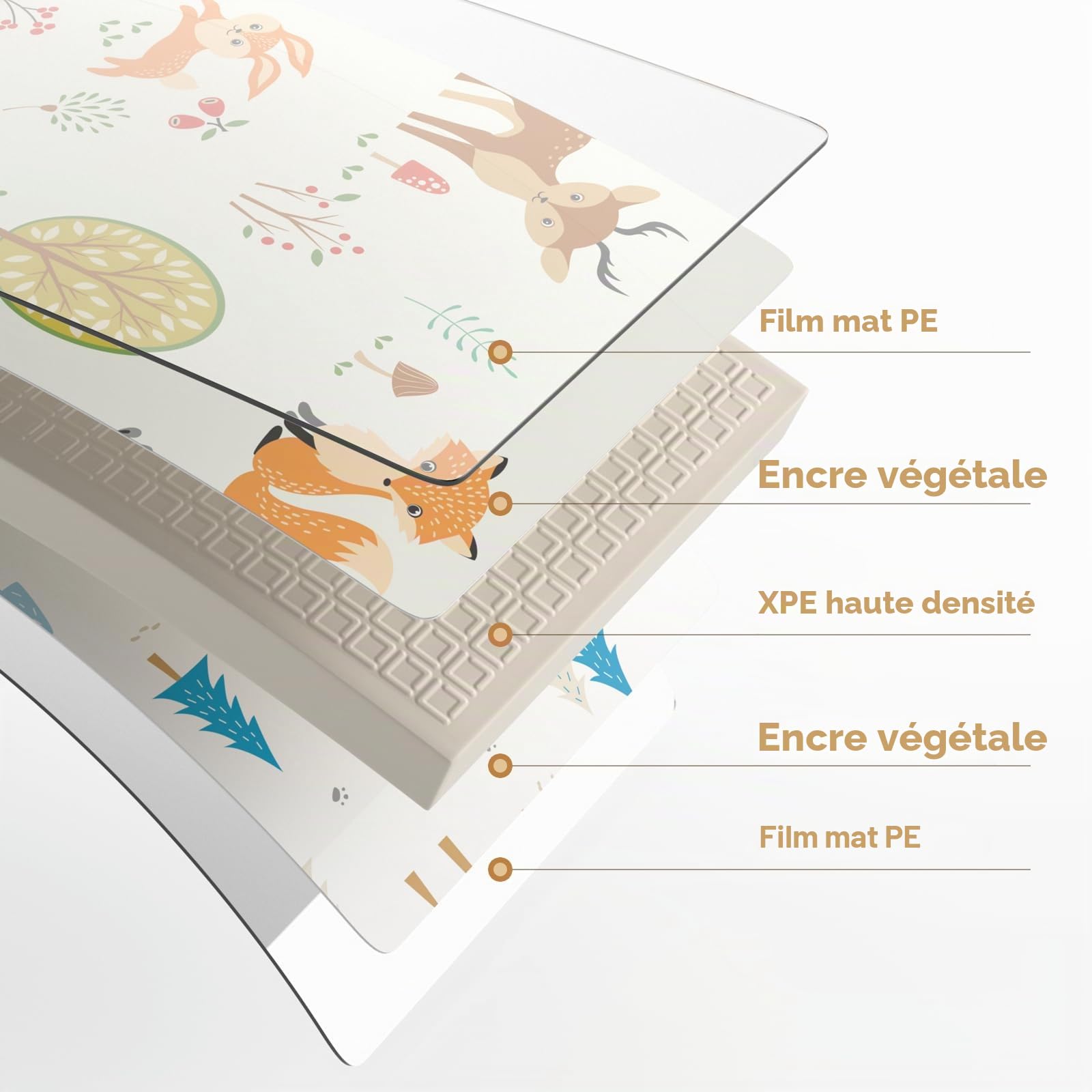 Uanlauo XPE Tapis Puzzle Bebe, 6 Dalles(59x59x2cm) Tapis Mousse Puzzle, Tapis de motricité bébé, Non Toxique et inodore Tapis Jeux Bebe, sans BPA ni formaldéhyde | Votre wishlist sur