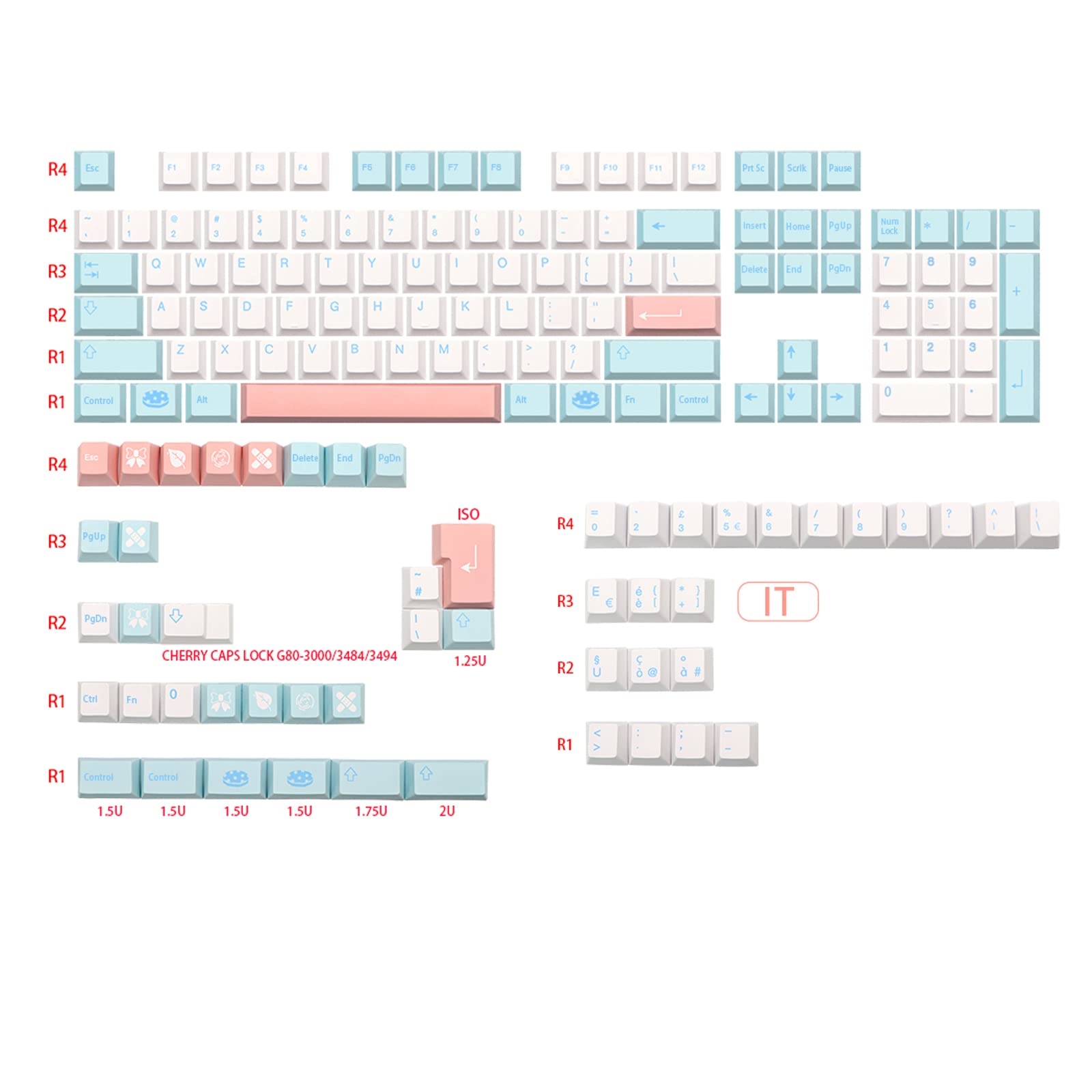 MOLGRIA Noel GMK Keycaps, PBT Cherry Profile Dye Sublimation Keycaps with UK, DE, IT, FR, ES Supplement keycaps for MX Switch ISO/ANSI Layout Mechanical Keyboards(IT ISO)