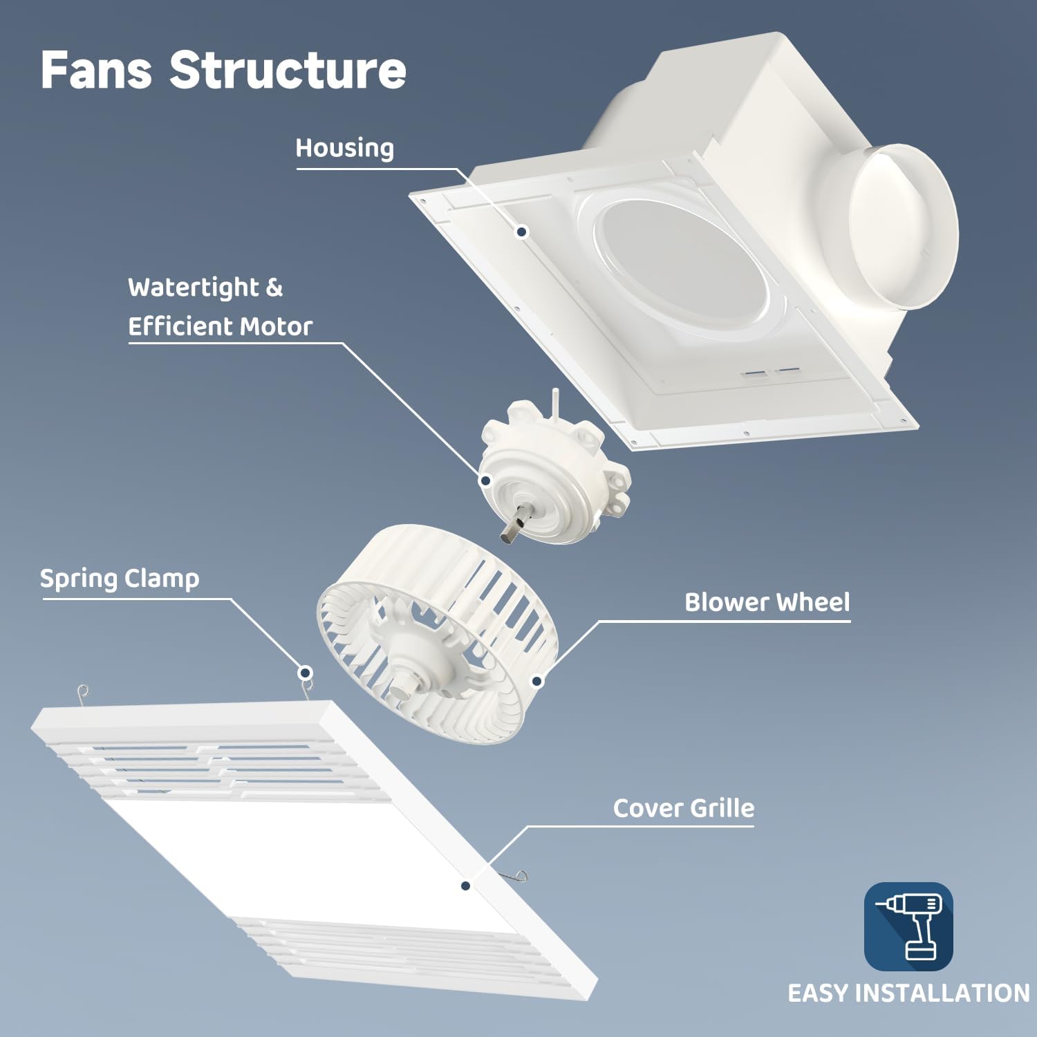 Bathroom Exhaust Fan with LED Light, 9.8" Panel 8.27"x8.27" Mount, 100 CFM 1.0 Sones Ultra Quiet, 4" Duct, Energy Efficient Ceiling Mount Ventilation Fan for Bathroom Home Office