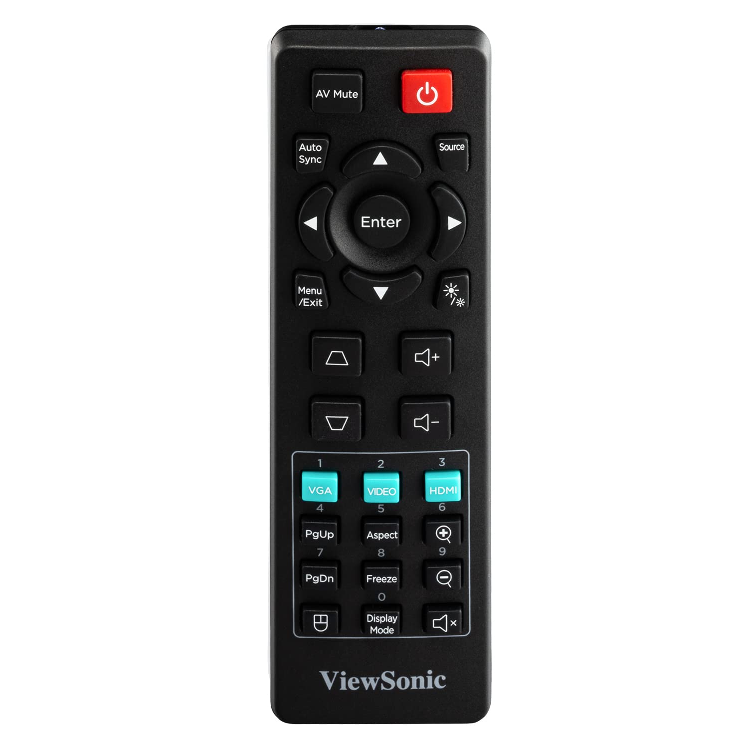 ViewSonic projector remote control with buttons for power, source, menu, keystone, volume, and numerical input