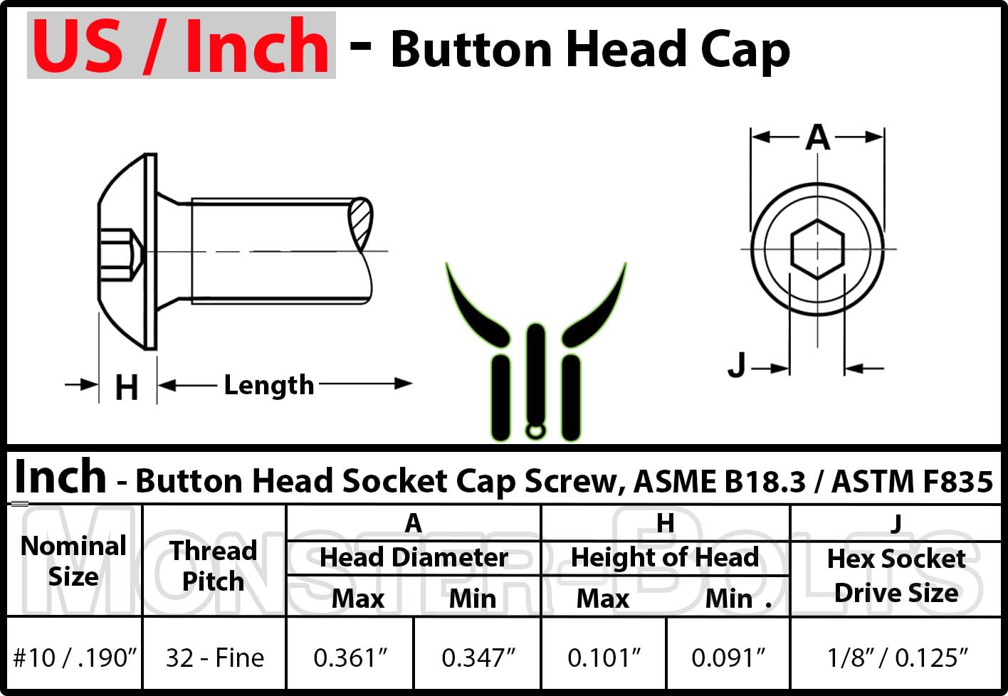 MonsterBolts - #10-32 x 1 1/4" Button Head Socket Cap Screws, ASME B18.3, Stainless Steel, 100 Pack