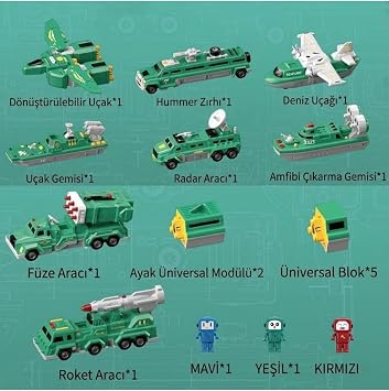 Manyetik Dönüşen Robot Blok Seti - 25 Parça Saklama Kutulu Eğitici Askeri Araçlar Oyuncak