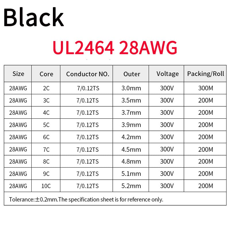 28 26 24 22 20 18 16 Awg Ul2464 Sheathed Wire Cable Copper Signal Cable 2 3 4 5 6 7 8 10 Core Soft Electronico Wire 2M/22Awg/6 Cores