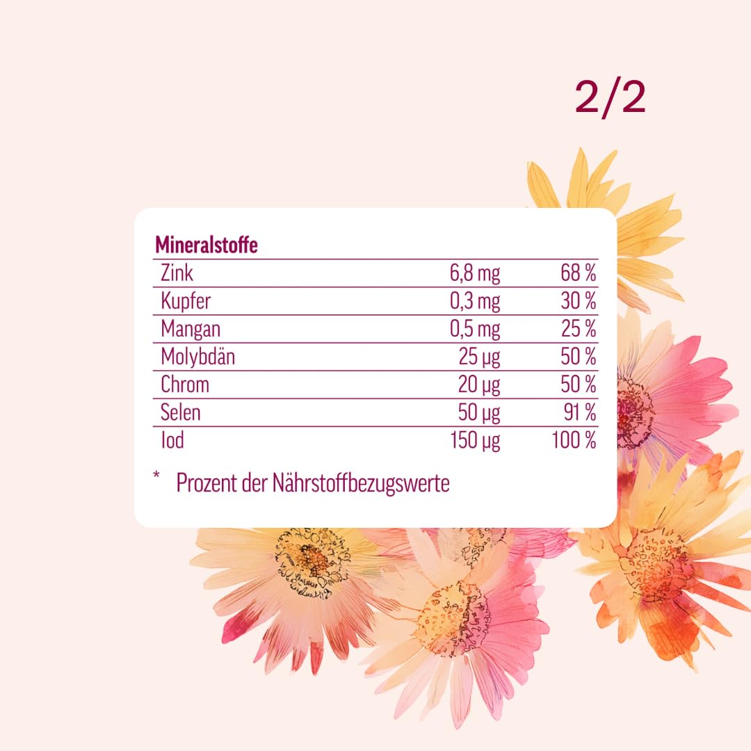 edubily® Mama Multi – Multivitamin für besondere Lebensphasen wie Kinderwunsch, Schwangerschaft & Stillzeit – Nahrungsergänzung mit Folat und ausgewählten Vitaminen (90 Kapseln)