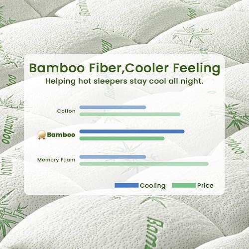 Miniatura 5 de Shilucheng Cubrecolchón de bambú refrescante para dolor de espalda, acolchado extra grueso, HB4 (verde, Queen)