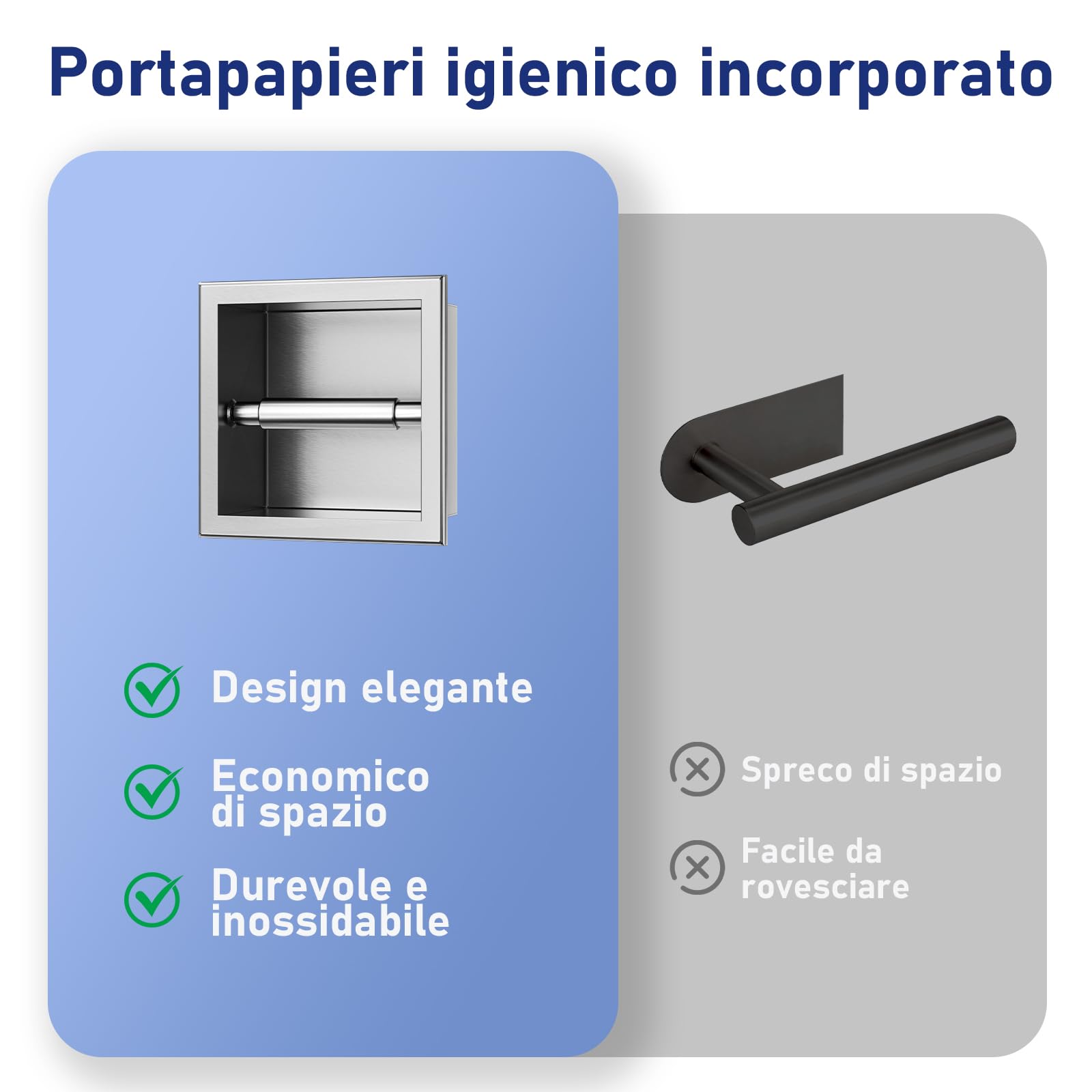 Porta carta igienica da incasso, in acciaio inox, per il bagno, 17,3 x 17,3 x 8,7 cm, argento