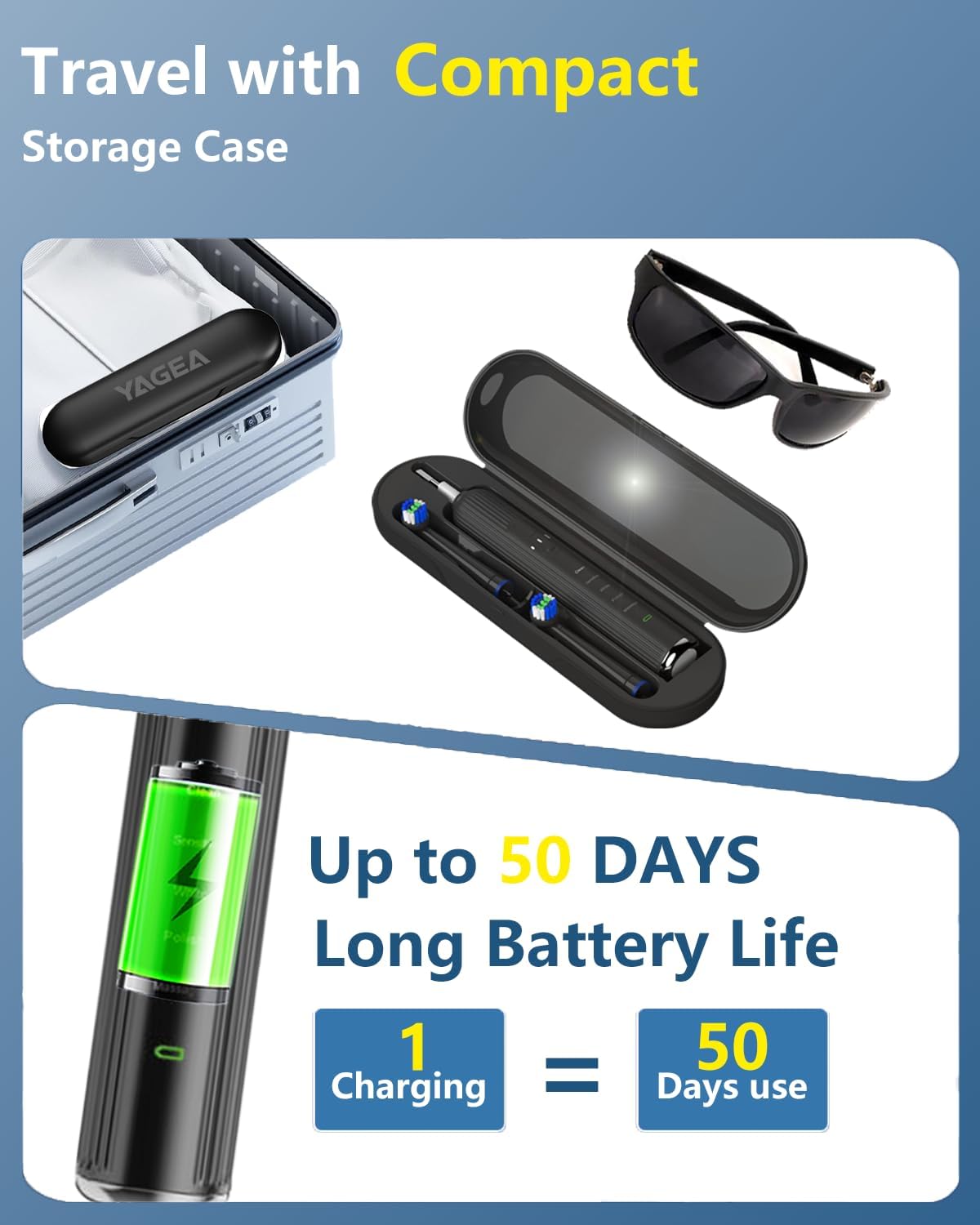 Rotating Electric Toothbrush for Adults with 8 Brush Heads, Travel Case, 5 Modes Rechargeable Power Toothbrush with Smart Timer,USB-C Charge 50-Day Battery Life, 3 Intensity, R05(Black)