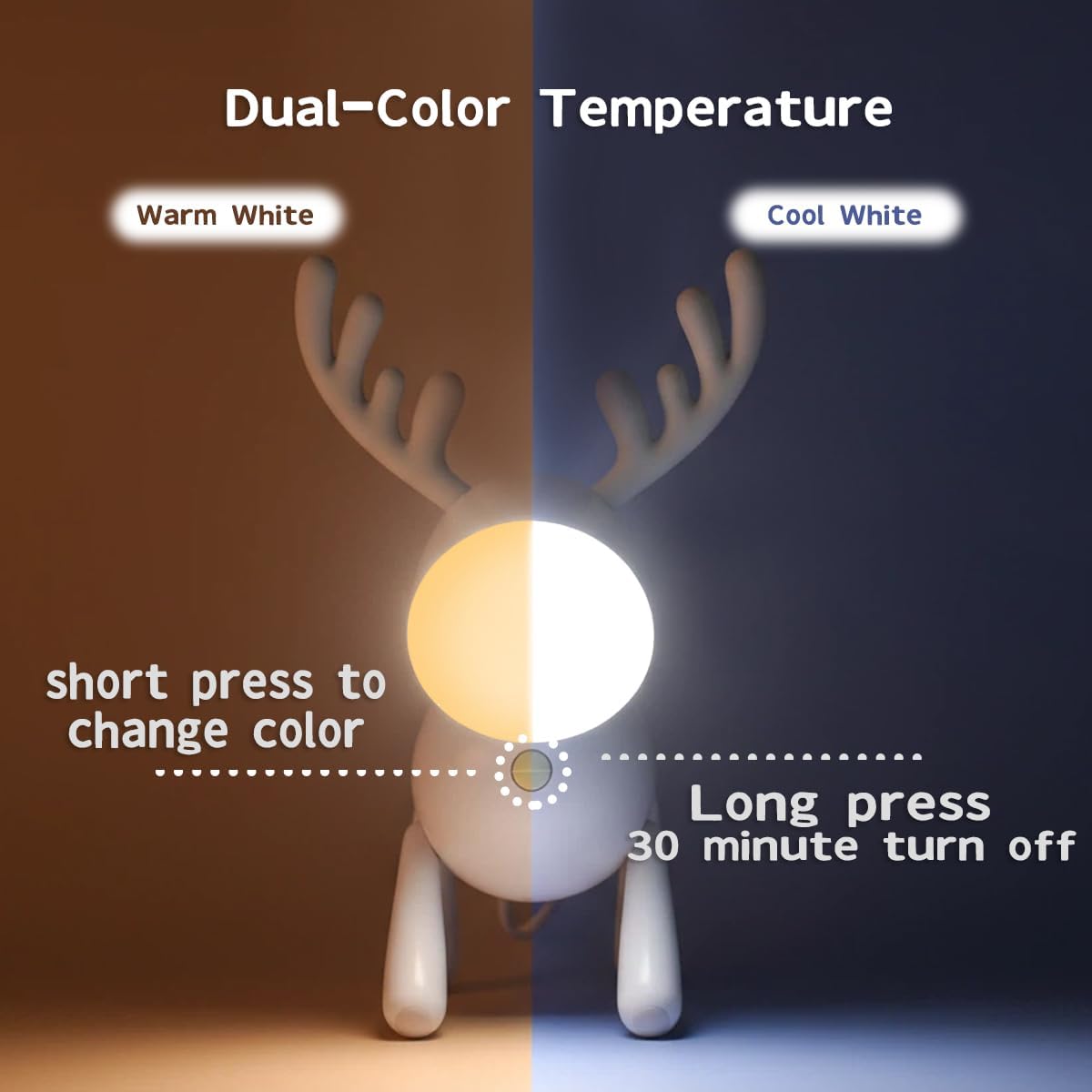 LED Kids Night Light Cute Reindeer Elk Lamp-USB Rechargeable, Dimmable Color Temperature and Brightness Adjustable, White and Warm can be Switched, Timing Function, Fabulous Ideal Gift