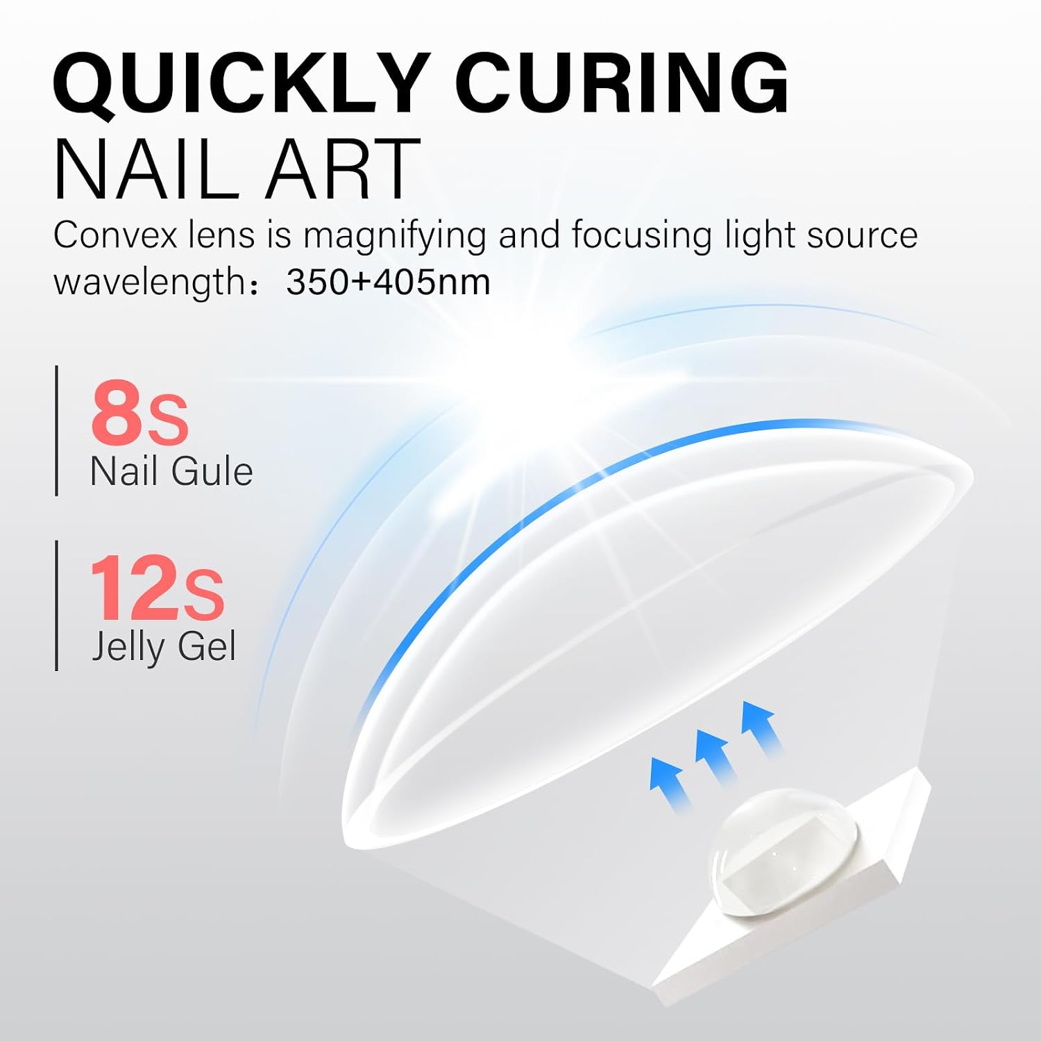 AILLSA Handheld UV Light for Gel Nails, Flash Cure LED Nail Lamp, Mini Portable Cordless for Fast Drying Home Salon (Pink)