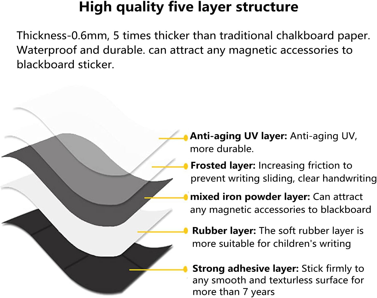 Magnetic Chalkboard Paper for Wall, 40 x 18 Self Adhesive Chalk Board Wallpaper Sticker, Removable Blackboard Wall Sticker with 1 Cleaning Cloth 12 Colors Liquid Chalk for homeschooling Playroom : Office Products