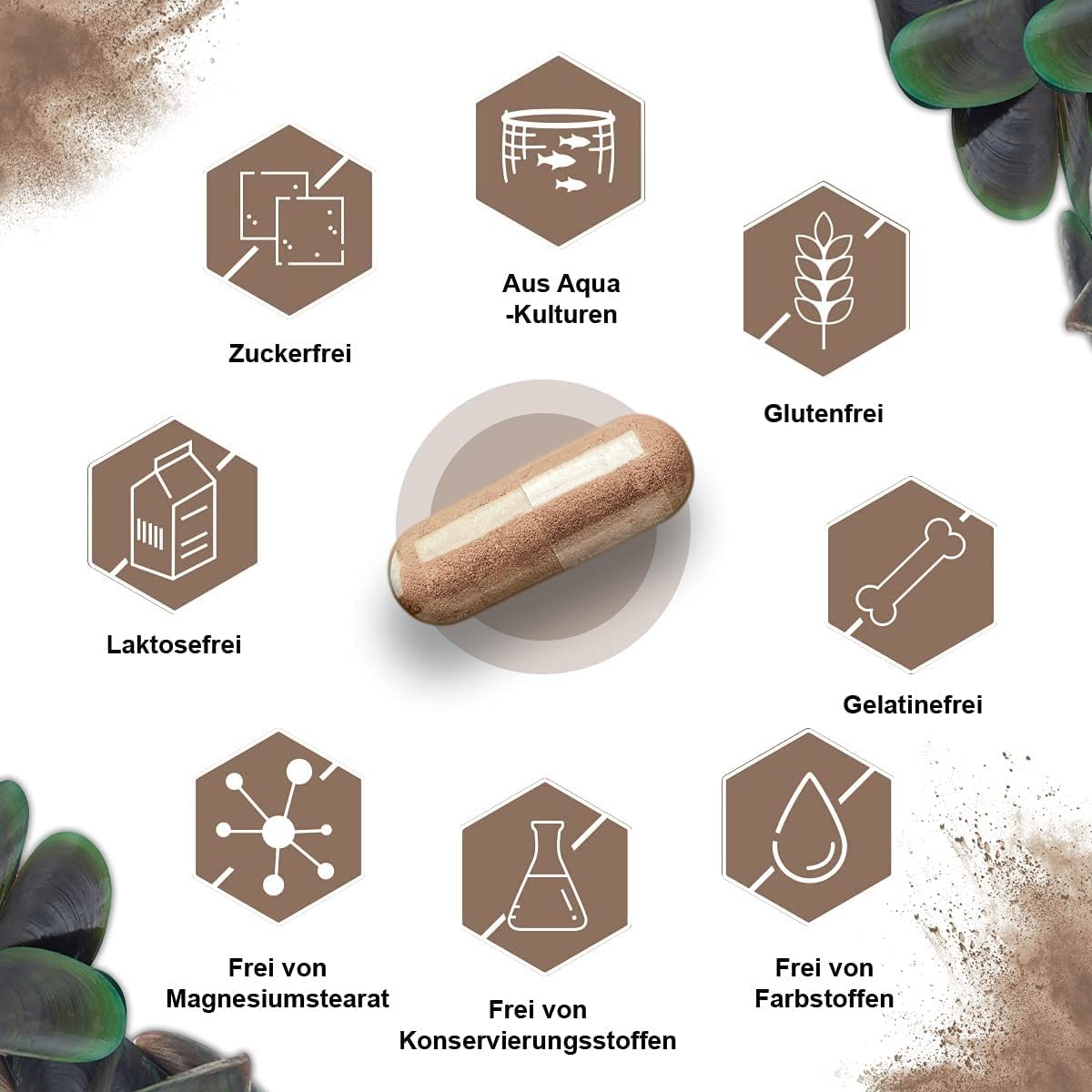 Grünlippmuschel Kapseln hochdosiert: 1500mg Grünlippmuschel Pulver aus Neuseeland pro Tagesdosis - 300 Kapseln I Ohne jegliche Zusatzstoffe + Glycosaminoglykane - Verpackung kann variieren