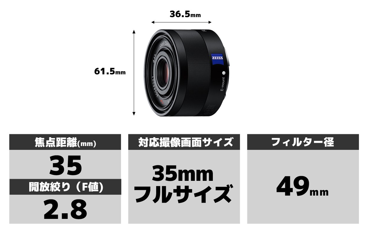 Amazon.com : Sony E-Mount Interchangeable Lens Sonnar T Fe 35mm F2  