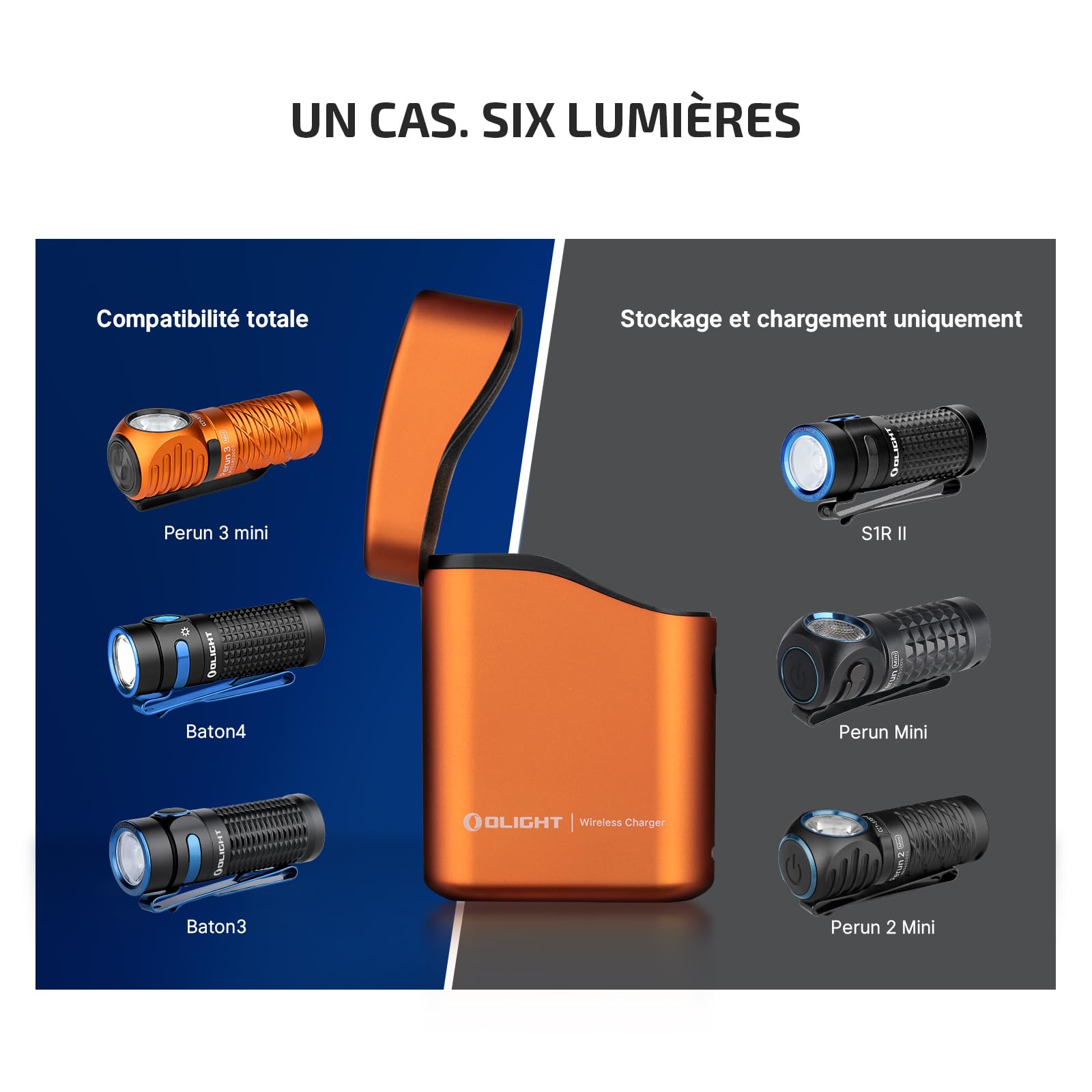 OLIGHT Perun 3 Mini Kit Lampe Frontale Puissante Rechargeable USB EDC 1250 LM Portée Max.155 Mètres Torche Clignotant 7 Modes Étanche IPX8 Headlamp LED Feu Rouge Pour Camping
