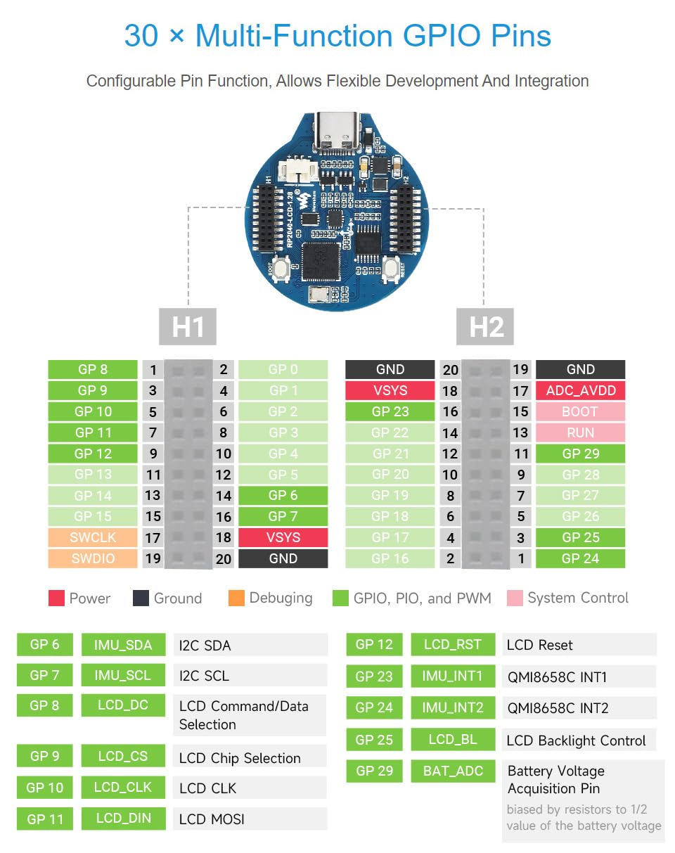 Waveshare RP2040 MCU Board with 1.28inch Round LCD Accelerometer and Gyroscope Sensor