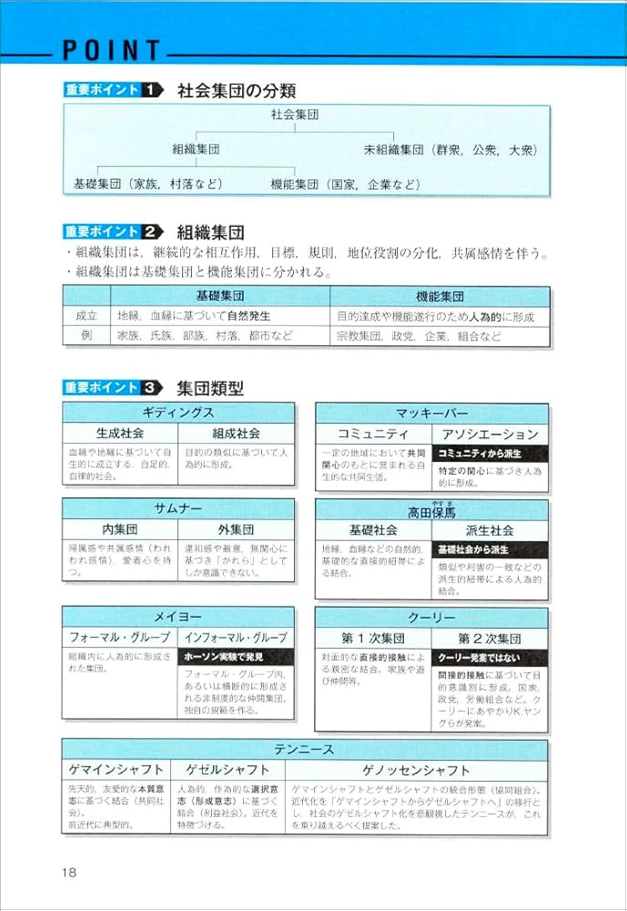 新スーパー過去問ゼミ、SPI等セット 新スーパー過去問ゼミ、SPI等セット 新スーパー過去問ゼミ、SPI等