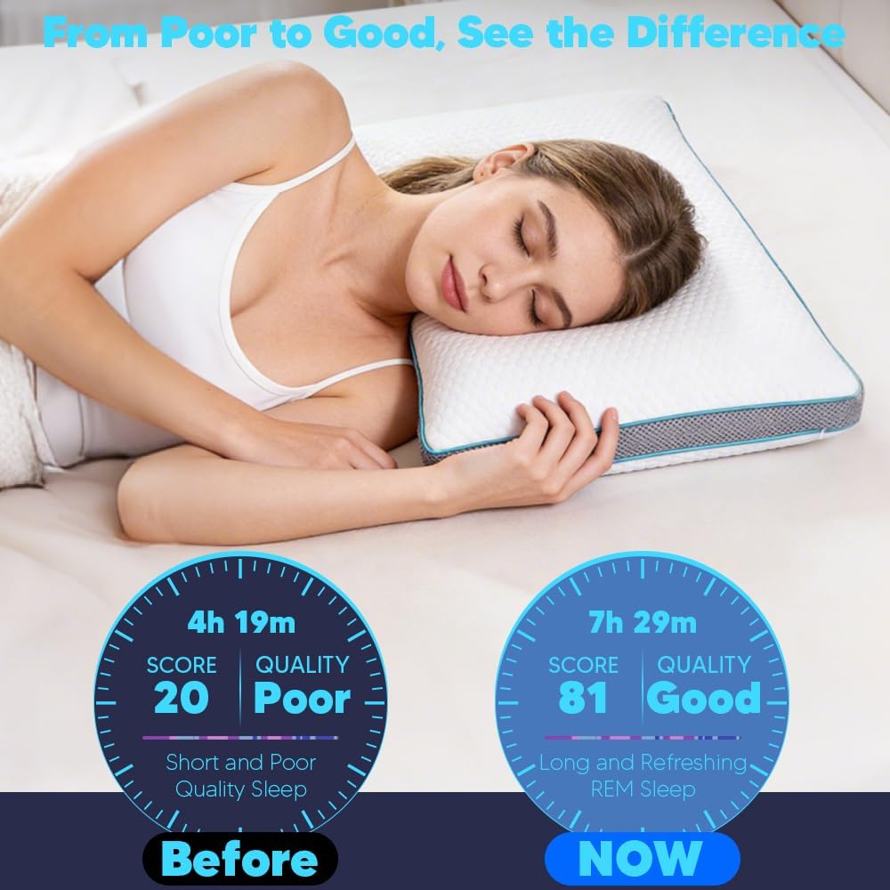 Memory Foam Pillow, Side Sleeper Pillow, Specially Designed for Side & Back Sleepers, Mellow Sleep Pillow with Washable Cover and Breathable Mesh, Bed Pillow for Sleeping (White, Standard)