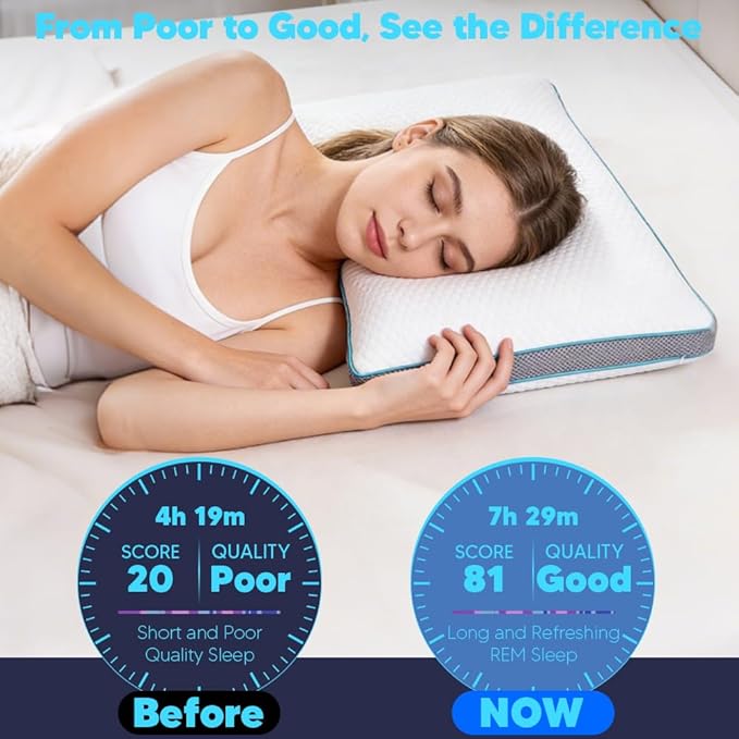 Almohada Memory Foam Tamaño Estándar con Funda Lavable miniatura 4